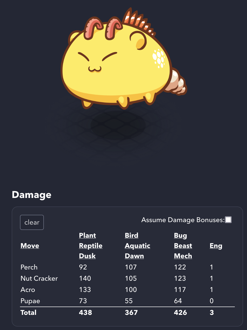 Axie Damage Calculator – Get this Extension for 🦊 Firefox (en-CA)